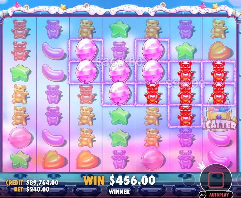 Sugar Rush 1000 maksimivoitto – kuinka suuri se voi olla? Sugar Rush 1000 maksimivoitto – kuinka suuri se voi olla?